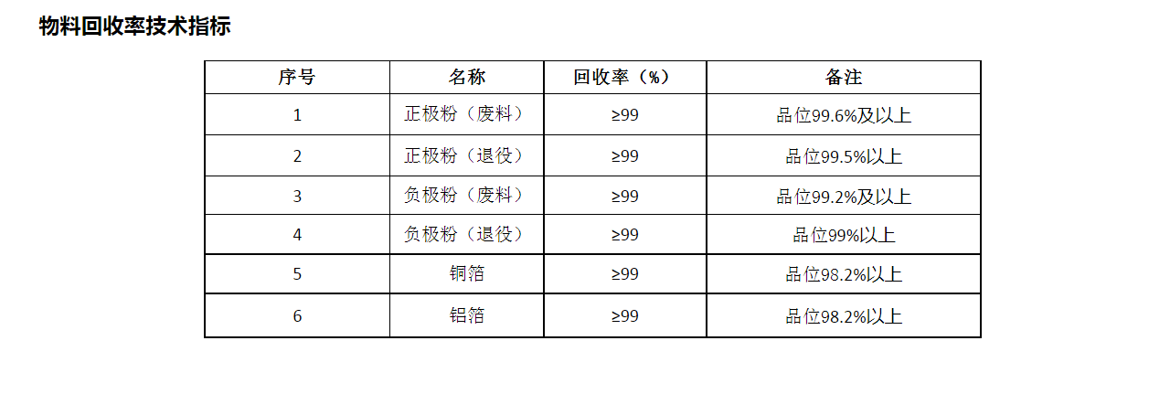 點(diǎn)擊進(jìn)入看圖評(píng)論