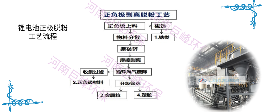 1695630368750376.png 默認(rèn)標(biāo)題__2023-09-25+16_24_51.png
