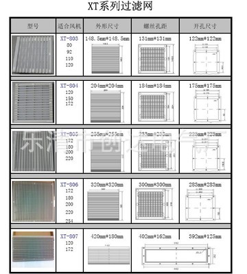 樂清創(chuàng)達電氣 開啟優(yōu)質檢修防護新篇章 —— 1孔開關修正盒全解析